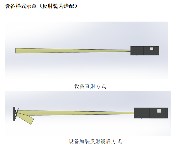 设备样式示意（反射镜为选配）