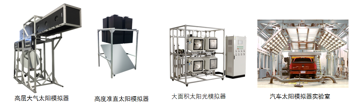 太阳光模拟器类型
